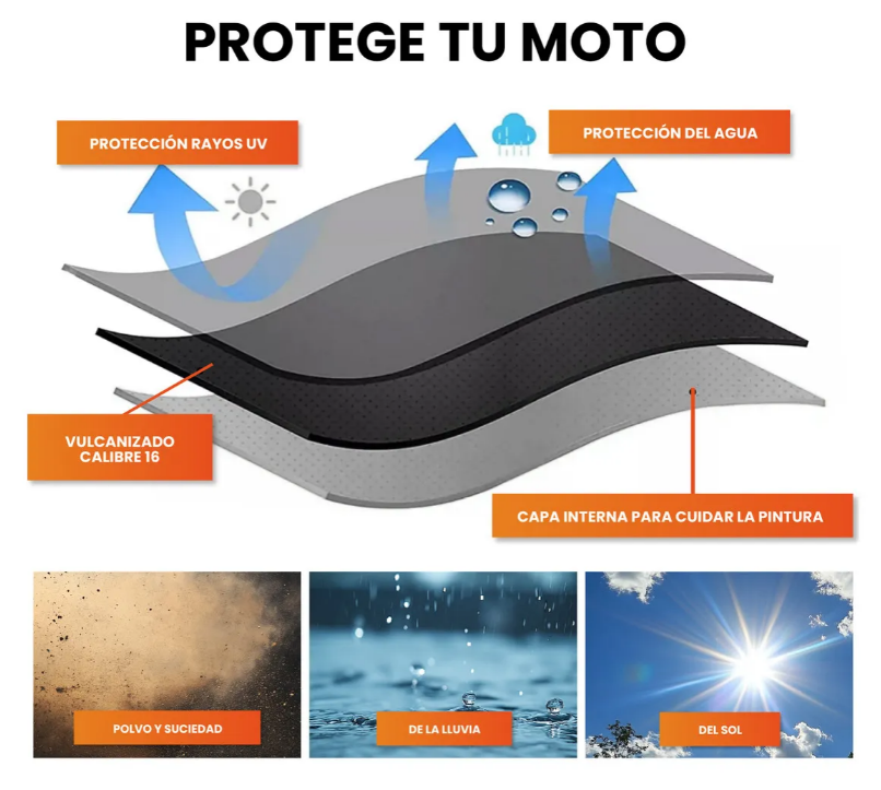 Carpa Funda Protectora Para Moto